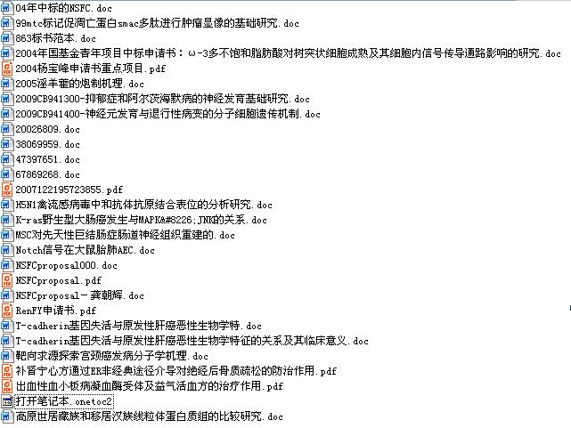 【干貨】56份生物醫(yī)學(xué)類國(guó)家自然科學(xué)基金標(biāo)書匯總！