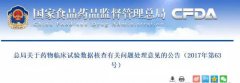 定稿了！臨床試驗數(shù)據(jù)核查有關(guān)問題處理意見的公告